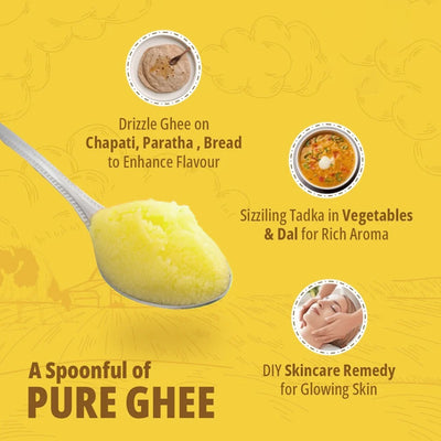 Param Premium Desi Ghee: GC Tested -Tin