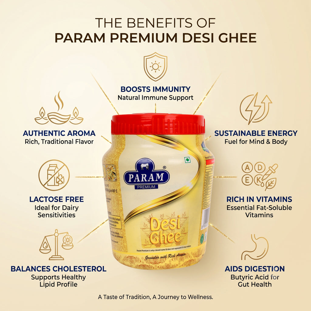 Param Premium Desi Ghee 900ml: GC Tested- Jar