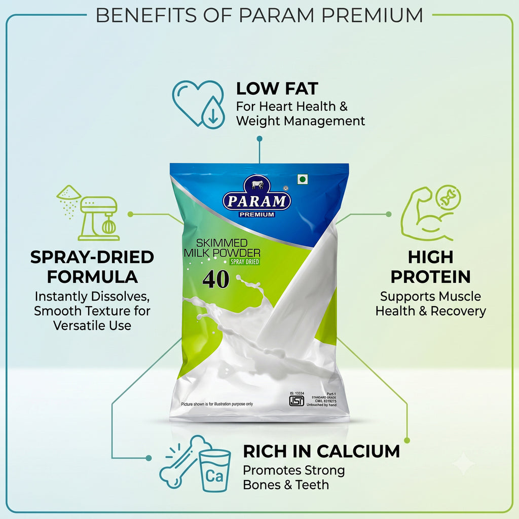 Param Skimmed Milk Powder 500g | 100% Pure & Natural |