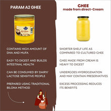 Load image into Gallery viewer, A2 Cow Ghee 500ml | GC Tested Natural Ghee
