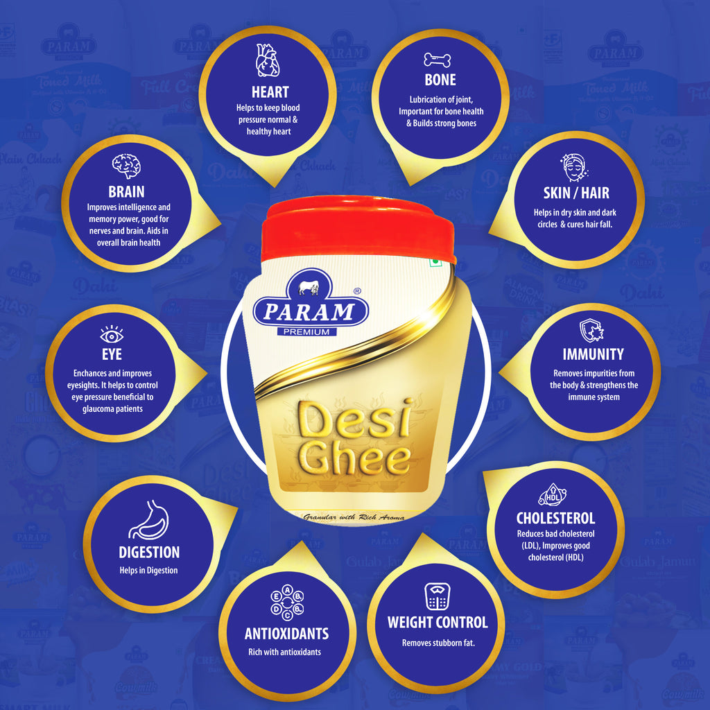 Param Premium Desi Ghee: GC Tested- Jar