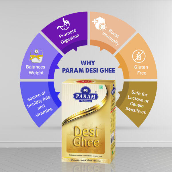 Param Premium 100% Pure Desi Ghee Tetra Pack - Image 3