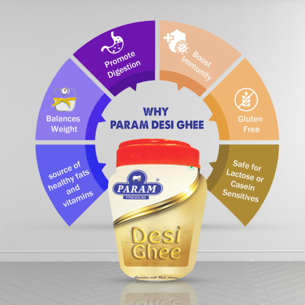 Param Premium Desi Ghee: GC Tested- Jar - Image 2