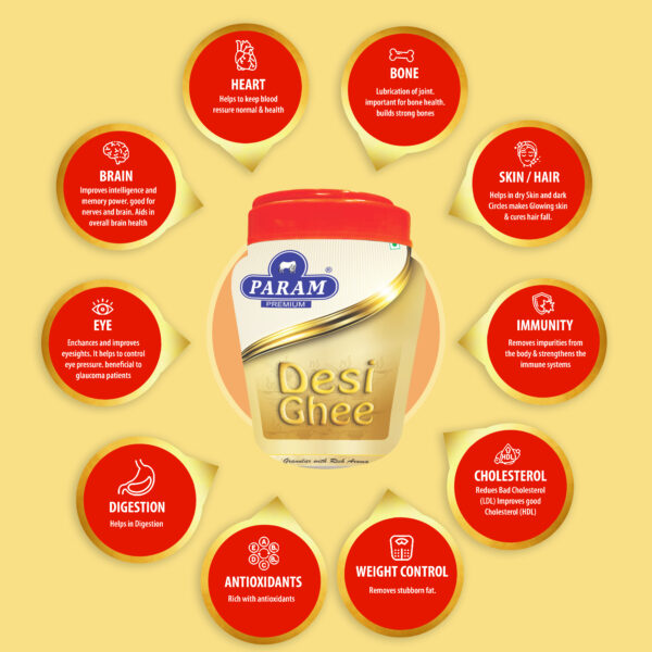 Param Premium Desi Ghee: GC Tested- Jar - Image 3