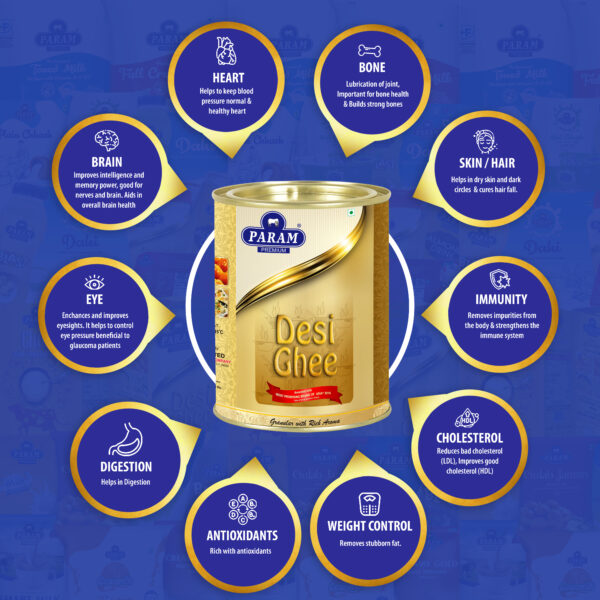 Param Premium Desi Ghee: GC Tested -Tin - Image 3