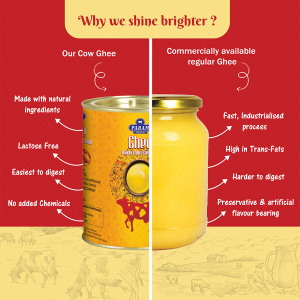 Param Premium Cow Ghee: GC Tested- Tin - Image 4